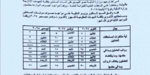 جدول صرف مرتبات شهر أكتوبر 2024 لموظفي الحكومة بالحوافز المتأخرة - ترند نيوز