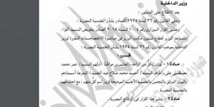 «الداخلية» تسمح لـ104 مواطنين بالتجنس بجنسيات أجنبية مع الاحتفاظ بالمصرية - ترند نيوز