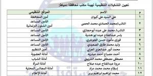 قرار جديد بتعيين التشكيلات التنظيمية لهيئة مكتب مستقبل وطن بدمياط - ترند نيوز