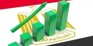 استطلاع لرويترز يتوقع نمو الاقتصاد المصري بنسبة 4.7% العام المالي المقبل - ترند نيوز