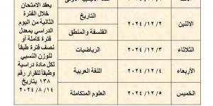 تعديل جداول اختبارات شهر نوفمبر لصفوف النقل بالقاهرة - ترند نيوز