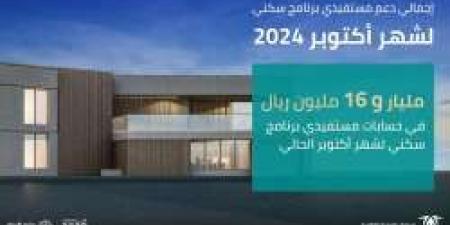 عاجل.. صندوق التنمية العقارية يودع 1.016 مليار ريال لدعم مستفيدي برنامج سكني أكتوبر 2024 - ترند نيوز