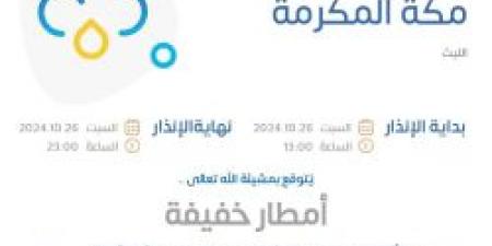 عاجل .. الإنذار الأصفر في منطقة مكة المكرمة في هذا التوقيت من المركز الوطني للأرصاد - ترند نيوز