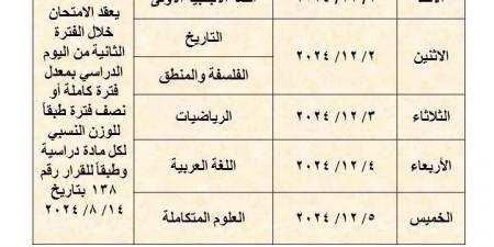 تعديل جداول اختبارات شهر نوفمبر لصفوف النقل بالقاهرة - ترند نيوز