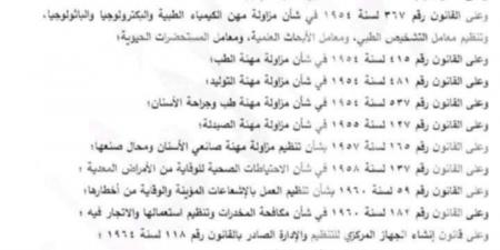 عقب الموافقة على «مشروع قانون تنظيم المسئولية الطبية».. الحق قي الدواء: خطوة هامة ونطالب بصندوق تعويضات وإعادة النظر في العقوبات.. و«فؤاد»: الأخطاء الطبية وصلت لـ600 خطأ في 2022 - ترند نيوز