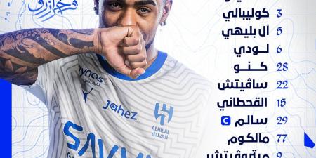 التشكيل الرسمي لمباراة الهلال والشباب في دوري روشن السعودي - ترند نيوز