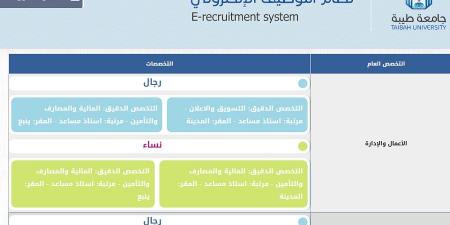 وظيفة جامعة.. جامعة طيبة السعودية تعلن عن وظائف أعضاء هيئة تدريس في عدد من التخصصات.. سجل هنا - ترند نيوز