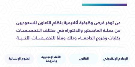 التفاصيل كامله.. الجامعة السعودية الإلكترونية تعلن حاجتها إلى أعضاء هيئة التدريس.. وظيفة جامعه - ترند نيوز