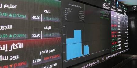 مؤشر "تاسي" يتراجع 0.29% في مستهل التعاملات - ترند نيوز