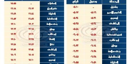 السكة الحديد تعلن مواعيد القطارات على خطي القنطرة وبشتيل - ترند نيوز