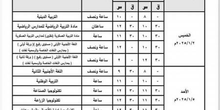 امتحانات الفصل الدراسي الأول للنقل والشهادة الإعدادية 2025 بالقليوبية - ترند نيوز