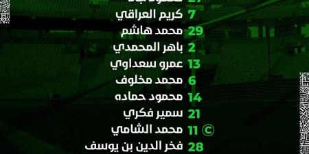 سمير فكري وصلاح محسن أمام الزمالك في الكونفدرالية - ترند نيوز