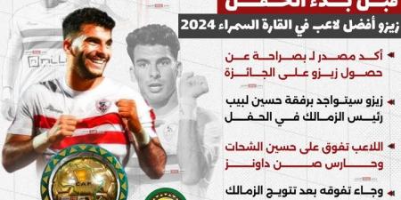 خاص| زيزو يتوج بجائزة أفضل لاعب في إفريقيا لعام 2024 - ترند نيوز