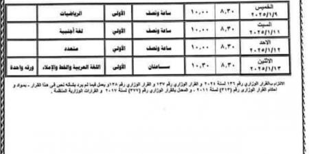 الآن جدول امتحانات الصف الثالث الإعدادي الترم الأول 2025