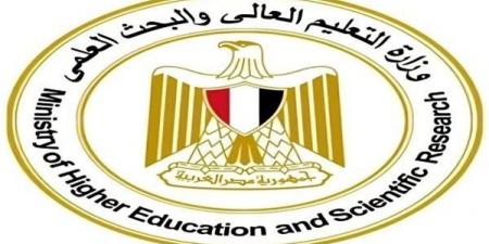 فرصة ذهبية.. التعليم العالي تفتح باب التقديم لمنحة جامعة لوند بالسويد 2025 - ترند نيوز