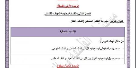 مراجعات نهائية.. أسئلة تقييم الأسبوع الـ 13 الفلسفة والمنطق الصف الأول الثانوي - ترند نيوز