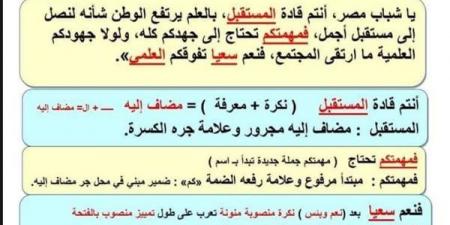 مراجعات نهائية.. قطع النحو بالاجابات في جميع المحافظات لـ الصف الثالث الإعدادي - ترند نيوز