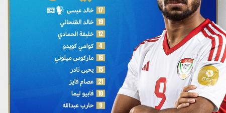 خليجي 26.. تشكيل منتخب الإمارات لمواجهة قطر - ترند نيوز