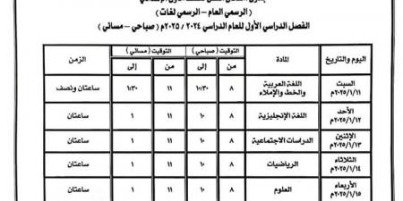 محافظ كفر الشيخ يعلن موعد امتحانات الفصل الدراسي الأول بالمدارس - ترند نيوز