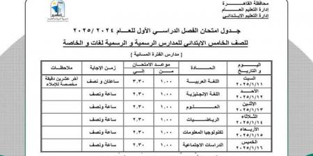 جدول امتحانات الفصل الدراسي الأول محافظة القاهرة.. اطلع الآن - ترند نيوز