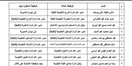 بالأسماء | حركة تغييرات في قيادات الإدارات التعليمية بمحافظة القاهرة - ترند نيوز