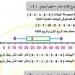 مراجعات نهائية.. أسئلة تقييم الاسبوع الـ 13 في الرياضيات لـ الصف السادس الابتدائي - ترند نيوز