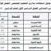 محافظ دمياط يعتمد جداول امتحانات الفصل الدراسي الأول - ترند نيوز