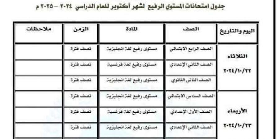 جدول امتحانات شهر أكتوبر للمستوى الرفيع في مدارس اللغات بكفر الشيخ - ترند نيوز