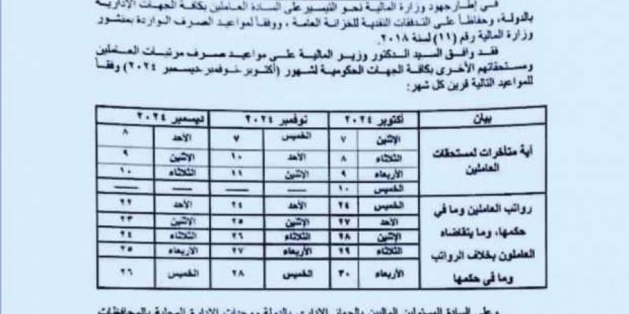 جدول صرف مرتبات شهر أكتوبر 2024 لموظفي الحكومة بالحوافز المتأخرة - ترند نيوز