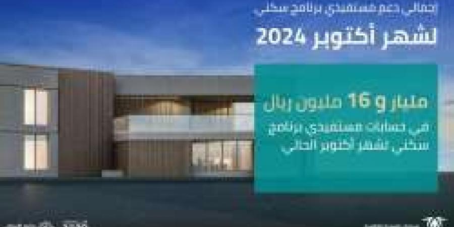 عاجل.. صندوق التنمية العقارية يودع 1.016 مليار ريال لدعم مستفيدي برنامج سكني أكتوبر 2024 - ترند نيوز