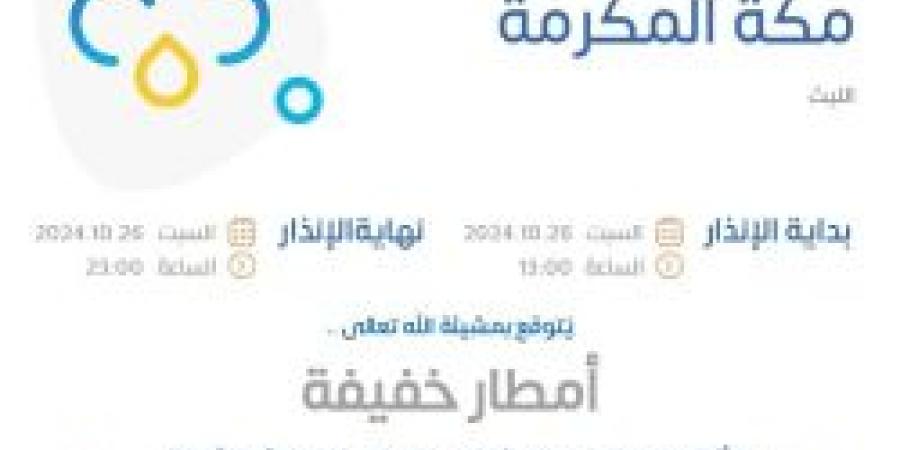 عاجل .. الإنذار الأصفر في منطقة مكة المكرمة في هذا التوقيت من المركز الوطني للأرصاد - ترند نيوز