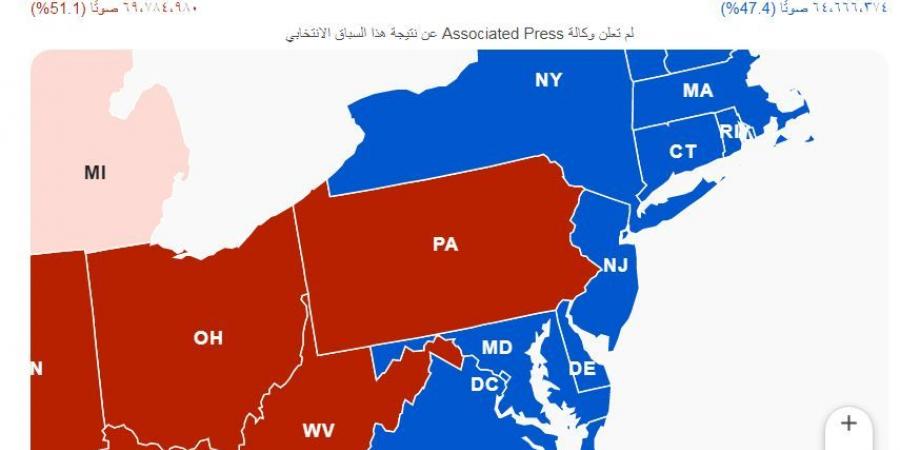 الانتخابات الأمريكية 2024.. نبأ عاجل المؤشرات الأولية بين ترامب وهاريس - ترند نيوز