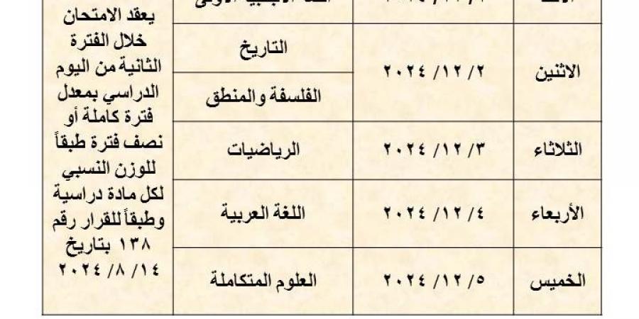 تعديل جداول اختبارات شهر نوفمبر لصفوف النقل بالقاهرة - ترند نيوز