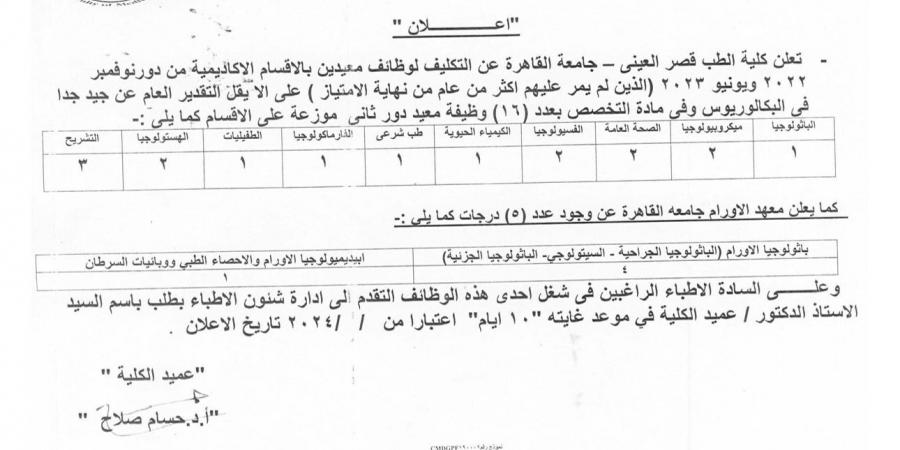 جامعة القاهرة.. كلية طب قصر العيني تعلن عن وظائف معيدين بالأقسام الأكاديمية - ترند نيوز