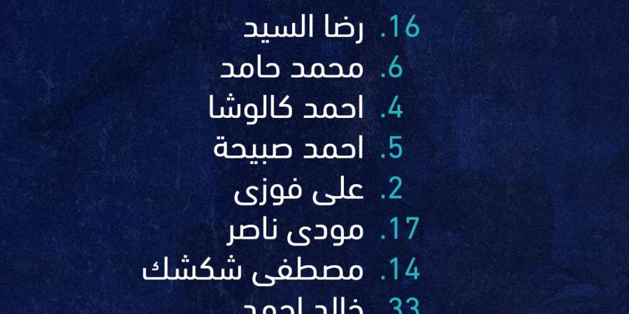 تشكيل إنبي لمواجهة الإسماعيلي في الدوري المصري الممتاز - ترند نيوز