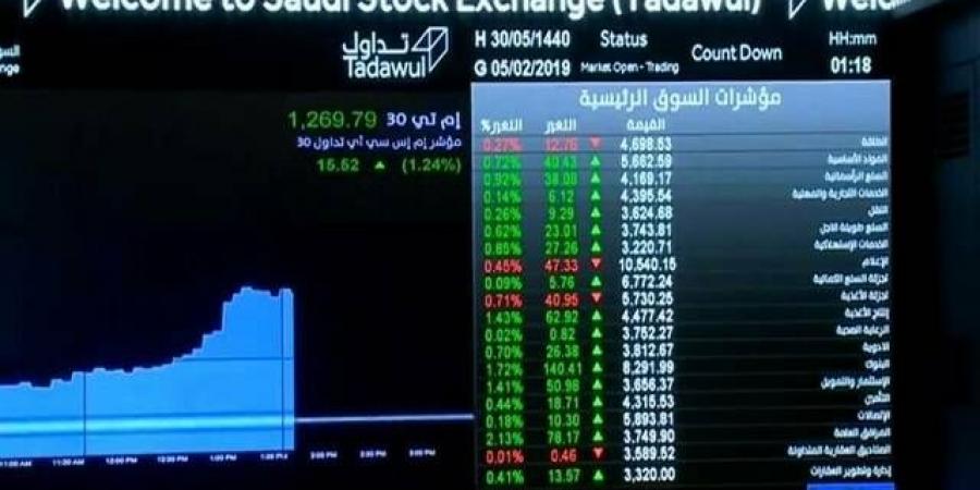 "تاسي" يُنهي تعاملات جلسة الثلاثاء مرتفعاً 0.65%.. وسط صعود شبه جماعي للقطاعات - ترند نيوز