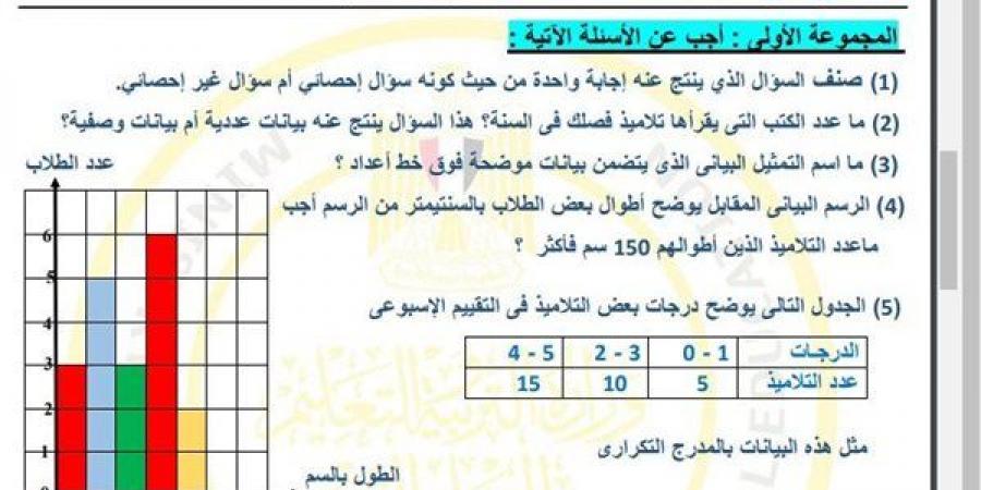 مراجعات نهائية.. أسئلة تقييم الاسبوع الـ 12 في الرياضيات الصف السادس الابتدائي - ترند نيوز