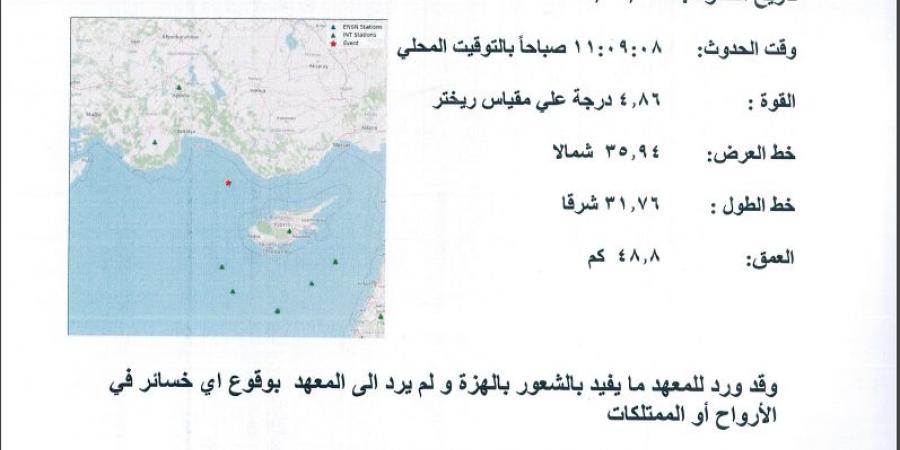 الأنباء صحيحة بيان البحوث الفلكية يكشف كشف حقيقة تعرض مصر لهزة أرضية بعد تحذيرات العالم الهولندي