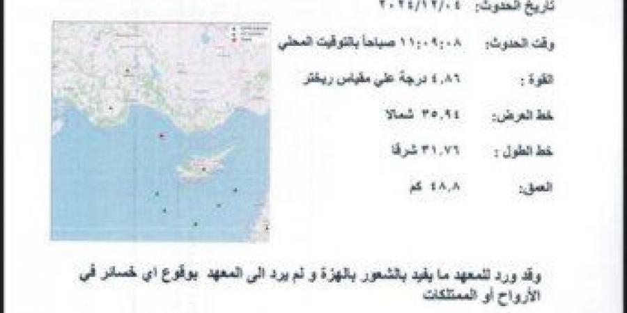 العالم الهولندي يتوقع حدوث زلزال قوي في مصر.. ومعهد الفلك يرد