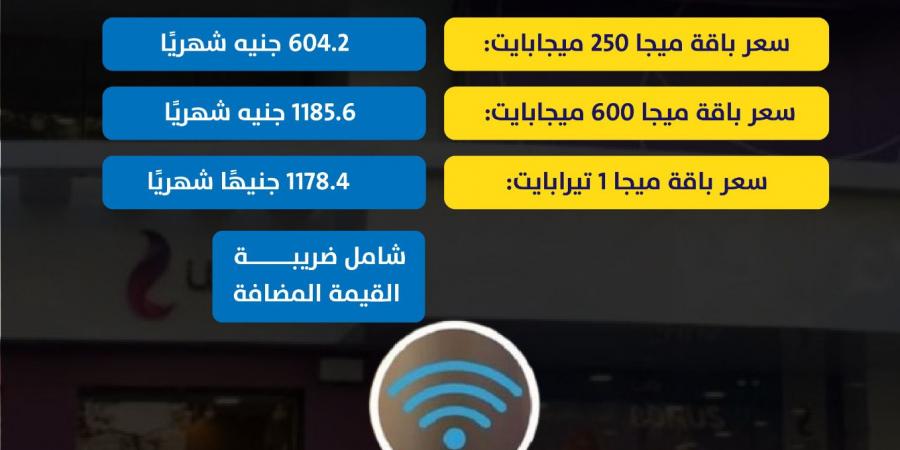 أسعار باقات ميجا الجديدة من WE - ترند نيوز