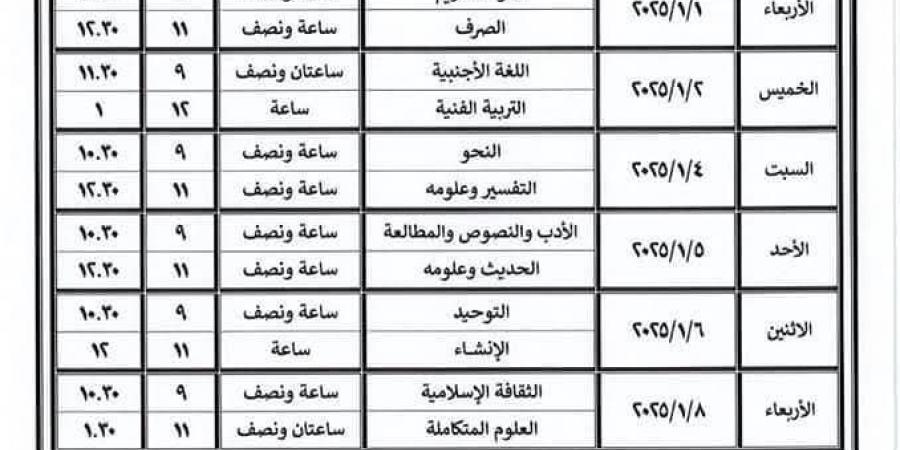 أدبي وعلمي.. جدول امتحانات أولى ثانوي أزهري الترم الأول 2024 - ترند نيوز