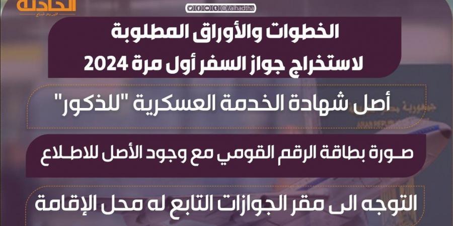 بـ1600 جنيه.. رسوم استخراج جواز السفر المستعجل خلال 24 ساعة - ترند نيوز