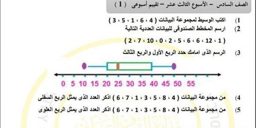 مراجعات نهائية.. أسئلة تقييم الاسبوع الـ 13 في الرياضيات لـ الصف السادس الابتدائي - ترند نيوز