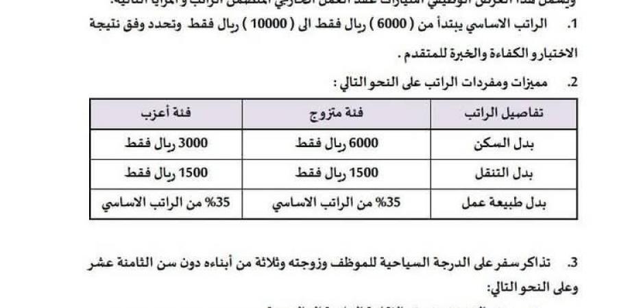 المدارس الحكومية بقطر تعلن عن حاجتها لشغل وظائف معلمين "تفاصيل" - ترند نيوز