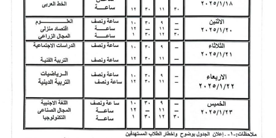 عاجل.. جدول امتحانات الفصل الدراسي الأول 2025 لصفوف المرحلة الإعدادية بسوهاج - ترند نيوز