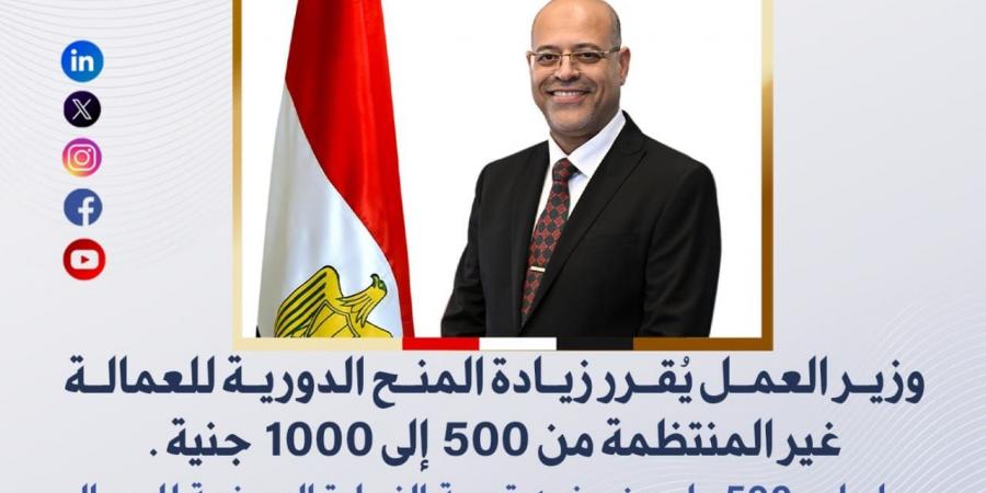 من 500 لـ 1000 جنيه.. وزير العمل يُقرر زيادة المنح الدورية للعمالة غير المنتظمة - ترند نيوز