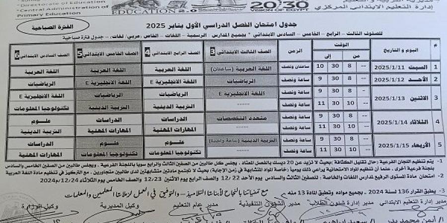 تعليم سوهاج تعلن جدول امتحانات نصف العام 2025 للمرحلة الابتدائية - ترند نيوز