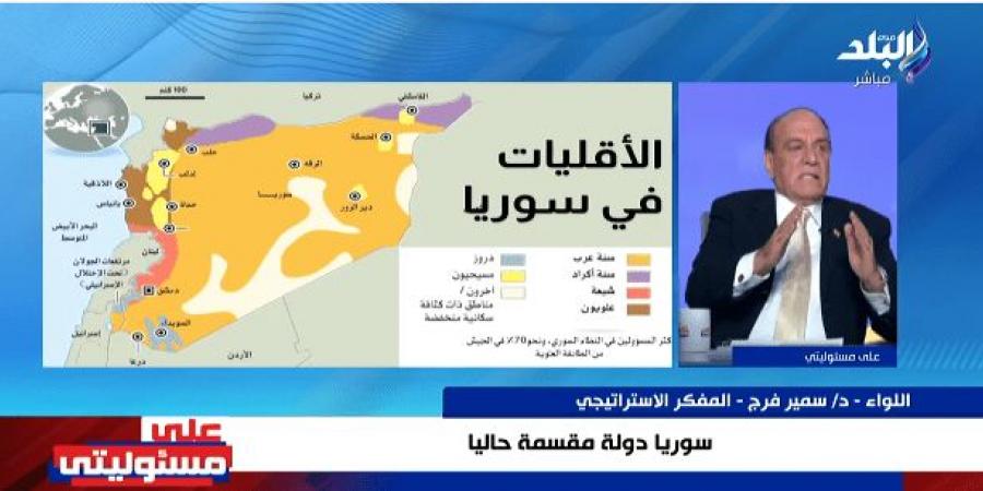 اللواء سمير فرج: الشرق الأوسط أهم مناطق الصراع في العالم - ترند نيوز