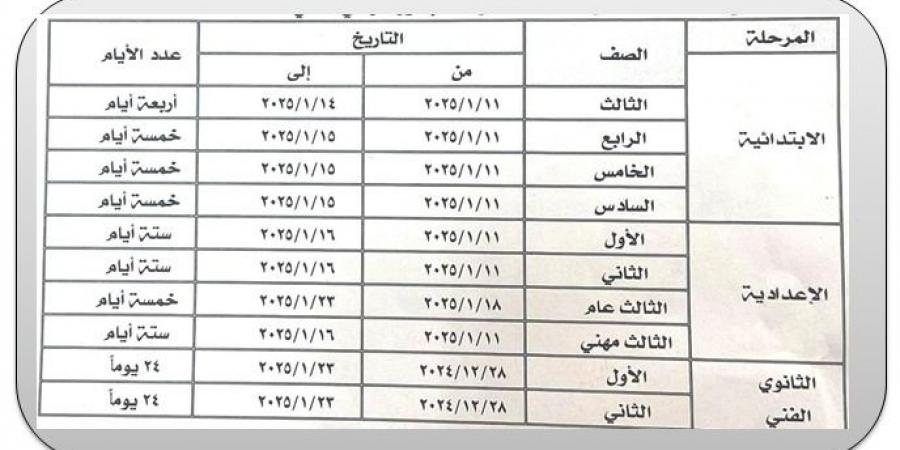 اعتماد الجدول الزمني لامتحانات الفصل الدراسي الأول بالمنوفية 2024- 2025 - ترند نيوز