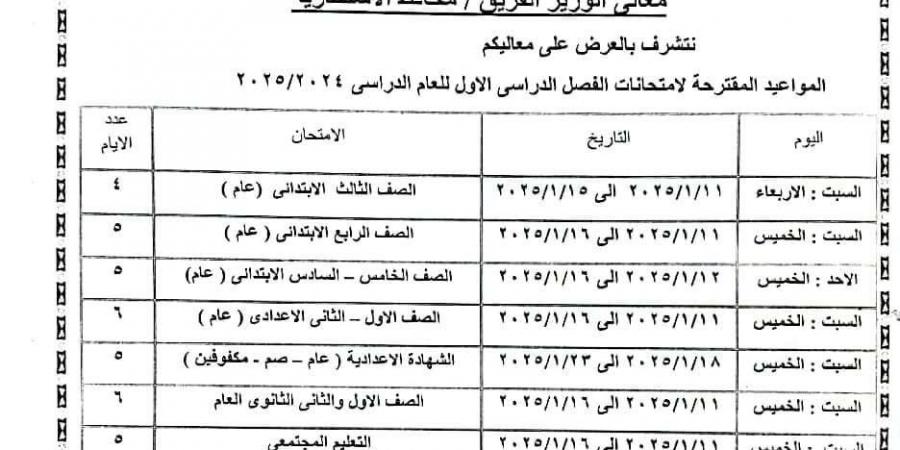 محافظ الإسكندرية يعتمد مواعيد امتحانات الفصل الدراسي الأول للعام الدراسي 2024/2025 - ترند نيوز